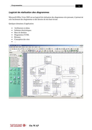 Programmation
On WAP
39
Logiciel de réalisation des diagrammes
Microsoft Office Visio 2003 est un logiciel de réalisation des diagrammes très puissant, il permet de
crée facilement des diagrammes et des dessins de très haut niveau
Quelques domaines d’application
 Architecture et plans
 Schémas électroniques
 Base de données
 Diagramme d’UML
 Réseaux
 Conception des sites
 …
 