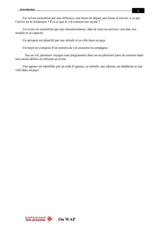 Introduction
On WAP
8
Un vol est caractérisé par une référence, une heure de départ, une heure d’arrivée, a ce que
l’arrivé est le lendemain ? Et à ce que le vol contient une escale ?
Un avion est caractérisé par une immatriculation, date de mise en services, son état, son
modèle et sa capacité
Un aéroport est identifié par son intitulé et sa ville dans un pays
Un trajet est composé d’un numéro de vol concerne la compagnie
Sur un vol, plusieurs voyages sont programmés dans un ou plusieurs jours de semaine dans
une saison définis en utilisant un avion
Une agence est identifiée par un code d’agence, un intitulé, une adresse, un téléphone et une
ville dans un pays
 
