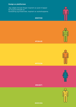 Design av plattformen
Jeg valgte å bruke farger inspirert av post-it lapper
for å gi et inntrykk av
forandring og kreativitet, inspirert av workshoppene.
#007C92
#F28A2E
#FFD23&
#DE4E71
#A5C43A
 