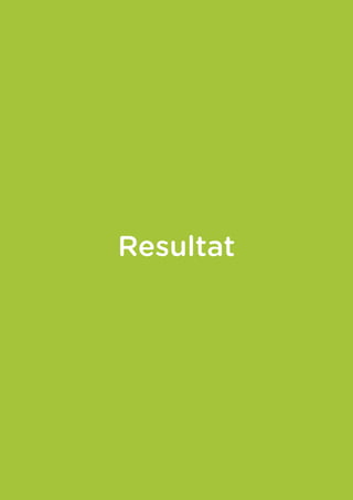 Resultat
 