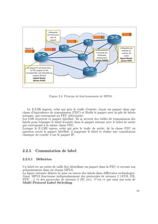 Figure 2.4: Principe de fonctionnement de MPLS
Le E-LSR ingress, celui qui gère le trac d'entrée, reçoit un paquet dans une
classe d'équivalence de transmission (FEC) et libelle le paquet avec la pile de labels
sortante, qui correspond au FEC sélectionné.
Les LSR reçoivent ce paquet labellisé. Ils se servent des tables de transmission des
labels pour échanger le label d'entrée dans le paquet entrant avec le label de sortie
qui correspond à la même classe FEC.
Lorsque le E-LSR egress, celui qui gère le trac de sortie, de la classe FEC en
question reçoit le paquet labellisé, il supprime le label et réalise une consultation
classique de couche 3 sur le paquet IP.
2.2.5 Commutation de label
2.2.5.1 Dénition
Un label est un entier de taille xe identiant un paquet dans la FEC et servant son
acheminement dans un réseau MPLS.
La gure suivante illustre la mise en ÷uvre des labels dans diérentes technologies.
Ainsi, MPLS fonctionne indépendamment des protocoles de niveaux 2 (ATM, FR,
PPP, ...) et des protocoles de niveaux 3 (IP, etc). C'est ce qui vaut son nom de
Multi Protocol Label Switching.
13
 