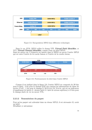 Figure 2.5: Encapsulation MPLS dans diérentes technologies
Dans le cas ATM, MPLS utilise le champ VPI, Virtual Path Identier, et
VCI, Virtual Channel Identier, comme étant un label MPLS.
Dans les autres cas, L'étiquette est insérée dans le SHIM ou encore l'entête MPLS
qui est entre l'entête de la couche liaison et l'entête de la couche réseau.
Figure 2.6: Positionnement du label dans l'entête MPLS
Comme il est indiqué dans la gure 2.6, l'entête MPLS est composée de 20 bits
pour le label , 3 bit pour le champs EXP qui contient les informations de classe de
service (CoS) , 1 bit pour le champs S, Bottom Of Stack, qui est un indicateur
d'empilement de labels (1: dernier label, 0: label de niveau supérieur) et 8 bits pour
le champs durée de vie ou encore TTL.
2.2.5.2 Transmissions du paquet
Pour qu'un paquet soit acheminé dans un réseau MPLS, il est nécessaire d'y avoir
un label.
Détaillant ce mécanisme:
14
 