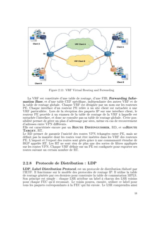 Figure 2.11: VRF Virtual Routing and Forwarding
La VRF est constituée d'une table de routage, d'une FIB, Forwarding Infor-
mation Base, et d'une table CEF spécique, indépendante des autres VRF et de
la table de routage globale. Chaque VRF est désignée par un nom sur les routeurs
PE. Chaque interface d'un routeur PE reliée à un site client est rattachée à une
VRF particulière. Lors de la réception des paquets IP sur une interface client, le
routeur PE procède à un examen de la table de routage de la VRF à laquelle est
rattachée l'interface, et donc ne consulte pas sa table de routage globale. Cette pos-
sibilité permet de gérer un plan d'adressage par sites, même en cas de recouvrement
d'adresses entre VPN diérents.
Elle est caractérisée encore par un Route Distinguisher, RD, et unRoute
Target, RT.
Le RD permet de garantir l'unicité des routes VPN échangées entre PE, mais ne
dénit pas la manière dont les routes vont être insérées dans les VRF des routeurs
PE. L'import et l'export des routes sont gérés grâce à une communauté étendue de
BGP appelée RT. Les RT ne sont rien de plus que des sortes de ltres appliqués
sur les routes VPN. Chaque VRF dénie sur un PE est congurée pour exporter ses
routes suivant un certain nombre de RT.
2.2.8 Protocole de Distribution : LDP
LDP, Label Distribution Protocol, est un protocole de distribution élaboré par
l'IETF. Il fonctionne sur le modèle des protocoles de routage IP. Il utilise la table
de routage générée par ces derniers pour construire la table de commutation MPLS.
Son principe est simple : chaque LSR attribue un label à chacun des LSR voisins
pour chaque FEC qu'il reconnait. Le voisin pourra, ensuite, utiliser ce label pour
tous les paquets correspondants à la FEC qui lui envoie. Le LSR comprendra ainsi
18
 