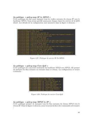 La politique  policy-map IP to MPLS 
Cette politique est due pour marquer tous les tracs entrants du réseau IP vers le
backbone MPLS. Nous avons spécié aussi pour chaque classe les critères de la QOS
désiré. Les détails de la conguration sont annoncés dans la gure ci-dessous :
Figure 4.37: Politique de service IP-To-MPLS
La politique  policy-map Core-QoS 
Cette politique est concernée seulement du backbone MPLS vers MPLS, elle permet
de marquer les ux sortants ou entrants dans ce réseau. La conguration se trouve
ci-dessous :
Figure 4.38: Politique de service Core-QoS
La politique  policy-map MPLS to IP 
Cette politique permet de marquer tous les ux sortants du réseau MPLS vers le
réseau IP. Dans la gure ci-dessous, nous trouvons la liste des commandes nécessaires
:
66
 