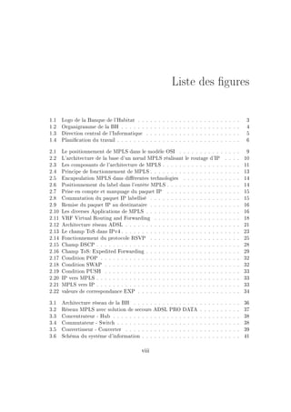 Liste des gures
1.1 Logo de la Banque de l'Habitat . . . . . . . . . . . . . . . . . . . . . . . . . 3
1.2 Organigramme de la BH . . . . . . . . . . . . . . . . . . . . . . . . . . . . . 4
1.3 Direction central de l'Informatique . . . . . . . . . . . . . . . . . . . . . . . 5
1.4 Planication du travail . . . . . . . . . . . . . . . . . . . . . . . . . . . . . . 6
2.1 Le positionnement de MPLS dans le modèle OSI . . . . . . . . . . . . . . . 9
2.2 L'architecture de la base d'un n÷ud MPLS réalisant le routage d'IP . . . . 10
2.3 Les composants de l'architecture de MPLS . . . . . . . . . . . . . . . . . . . 11
2.4 Principe de fonctionnement de MPLS . . . . . . . . . . . . . . . . . . . . . . 13
2.5 Encapsulation MPLS dans diérentes technologies . . . . . . . . . . . . . . 14
2.6 Positionnement du label dans l'entête MPLS . . . . . . . . . . . . . . . . . . 14
2.7 Prise en compte et marquage du paquet IP . . . . . . . . . . . . . . . . . . 15
2.8 Commutation du paquet IP labellisé . . . . . . . . . . . . . . . . . . . . . . 15
2.9 Remise du paquet IP au destinataire . . . . . . . . . . . . . . . . . . . . . . 16
2.10 Les diverses Applications de MPLS . . . . . . . . . . . . . . . . . . . . . . . 16
2.11 VRF Virtual Routing and Forwarding . . . . . . . . . . . . . . . . . . . . . 18
2.12 Architecture réseau ADSL . . . . . . . . . . . . . . . . . . . . . . . . . . . . 21
2.13 Le champ ToS dans IPv4 . . . . . . . . . . . . . . . . . . . . . . . . . . . . . 23
2.14 Fonctionnement du protocole RSVP . . . . . . . . . . . . . . . . . . . . . . 25
2.15 Champ DSCP . . . . . . . . . . . . . . . . . . . . . . . . . . . . . . . . . . . 28
2.16 Champ ToS: Expedited Forwarding . . . . . . . . . . . . . . . . . . . . . . . 29
2.17 Condition POP . . . . . . . . . . . . . . . . . . . . . . . . . . . . . . . . . . 32
2.18 Condition SWAP . . . . . . . . . . . . . . . . . . . . . . . . . . . . . . . . . 32
2.19 Condition PUSH . . . . . . . . . . . . . . . . . . . . . . . . . . . . . . . . . 33
2.20 IP vers MPLS . . . . . . . . . . . . . . . . . . . . . . . . . . . . . . . . . . . 33
2.21 MPLS vers IP . . . . . . . . . . . . . . . . . . . . . . . . . . . . . . . . . . . 33
2.22 valeurs de correspondance EXP . . . . . . . . . . . . . . . . . . . . . . . . . 34
3.1 Architecture réseau de la BH . . . . . . . . . . . . . . . . . . . . . . . . . . 36
3.2 Réseau MPLS avec solution de secours ADSL PRO DATA . . . . . . . . . . 37
3.3 Concentrateur - Hub . . . . . . . . . . . . . . . . . . . . . . . . . . . . . . . 38
3.4 Commutateur - Switch . . . . . . . . . . . . . . . . . . . . . . . . . . . . . . 38
3.5 Convertisseur - Converter . . . . . . . . . . . . . . . . . . . . . . . . . . . . 39
3.6 Schéma du système d'information . . . . . . . . . . . . . . . . . . . . . . . . 41
viii
 
