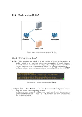 4.6.2 Conguration IP SLA
Figure 4.46: Architecture proposée d'IP SLA
4.6.2.1 IP SLA Superviseur
SNMP Grâce au protocole SNMP et à son système d'alertes, nous pouvons se
rendre compte de la congestion réseaux, des saturations de bande passante,
la qualité de service utilisée sur une ligne, etc... Et pour cela des nombreux
logiciels comme CACTI proposent une interface graphique très complète.
La gure suivante montre comment nous avons conguré le protocole SNMP.
Figure 4.47: Conguration protocole SNMP
Conguration de ux HTTP L'utilisation d'un serveur HTTP permet de con-
sulter les chiers y enregistrés par le web.
La gure suivante montre la conguration permettant de créer un superviseur
qui envoie une requête HTTP GET à l'URL spéciée toutes les 60 secondes à
partir dès maintenant.
71
 