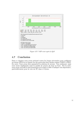 Figure 4.57: VoIP score après la QoS
4.7 Conclusion
Dans ce chapitre nous avons présenté toutes les étapes nécessaires pour congurer
un réseau MPLS en se basant sur des protocoles bien choisis comme l'OSPF et BGP.
En outre, Nous avons bien paramétré la solution de secours. Non seulement, mais
nous avons implémenté aussi la qualité de service de bout en bout. Par la suite,
nous avons surveillé le fonctionnement de la QoS à l'eet d'indiquer son importance,
particulièrement pour la voix sur IP, dans ce réseau.
77
 