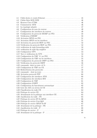 4.1 Câble droits et croisés Ethernet . . . . . . . . . . . . . . . . . . . . . . . . . 45
4.2 Câbles Série DCE/DTE . . . . . . . . . . . . . . . . . . . . . . . . . . . . . 46
4.3 Routeur Cisco C7200 . . . . . . . . . . . . . . . . . . . . . . . . . . . . . . . 46
4.4 Commutateur ATM . . . . . . . . . . . . . . . . . . . . . . . . . . . . . . . 46
4.5 La topologie adoptée . . . . . . . . . . . . . . . . . . . . . . . . . . . . . . . 47
4.6 Conguration du nom du routeur . . . . . . . . . . . . . . . . . . . . . . . . 49
4.7 Conguration des interfaces du routeur . . . . . . . . . . . . . . . . . . . . . 49
4.8 Conguration du protocole EIGRP sur PE1 . . . . . . . . . . . . . . . . . . 50
4.9 Vérication d'EIGRP . . . . . . . . . . . . . . . . . . . . . . . . . . . . . . 50
4.10 Activation MPLS sur PE1 . . . . . . . . . . . . . . . . . . . . . . . . . . . . 51
4.11 Activation MPLS sur les interfaces . . . . . . . . . . . . . . . . . . . . . . . 51
4.12 Activation du protocole BGP sur PE1 . . . . . . . . . . . . . . . . . . . . . 52
4.13 Vérication du protocole BGP sur PE1 . . . . . . . . . . . . . . . . . . . . . 52
4.14 verication de mpls forwarding-table . . . . . . . . . . . . . . . . . . . . . . 53
4.15 verication de mpls ldp neighbor . . . . . . . . . . . . . . . . . . . . . . . . 53
4.16 Conguration VPN . . . . . . . . . . . . . . . . . . . . . . . . . . . . . . . . 54
4.17 Test et vérication du VPN . . . . . . . . . . . . . . . . . . . . . . . . . . . 54
4.18 Conguration du VRF 'A' sur PE1 . . . . . . . . . . . . . . . . . . . . . . . 55
4.19 Conguration du VRF sur les interfaces . . . . . . . . . . . . . . . . . . . . 55
4.20 Conguration du protocole OSPF sur PE1 . . . . . . . . . . . . . . . . . . . 56
4.21 Vérication du protocole OSPF . . . . . . . . . . . . . . . . . . . . . . . . . 56
4.22 commande: show ip route vrf A . . . . . . . . . . . . . . . . . . . . . . . . . 57
4.23 Conguration de VRF sur CE . . . . . . . . . . . . . . . . . . . . . . . . . . 57
4.24 Redistribution des protocoles . . . . . . . . . . . . . . . . . . . . . . . . . . 58
4.25 commande : show ip route . . . . . . . . . . . . . . . . . . . . . . . . . . . . 58
4.26 Activation protocole PPP . . . . . . . . . . . . . . . . . . . . . . . . . . . . 60
4.27 Conguration des interfaces ATM . . . . . . . . . . . . . . . . . . . . . . . . 60
4.28 Conguration des interfaces BVI . . . . . . . . . . . . . . . . . . . . . . . . 61
4.29 Conguration de VRF . . . . . . . . . . . . . . . . . . . . . . . . . . . . . . 61
4.30 Conguration d'OSPF . . . . . . . . . . . . . . . . . . . . . . . . . . . . . . 62
4.31 Conguration du basculement automatique . . . . . . . . . . . . . . . . . . 62
4.32 Liste des ACL au niveau de CE . . . . . . . . . . . . . . . . . . . . . . . . . 63
4.33 Classication du trac CE . . . . . . . . . . . . . . . . . . . . . . . . . . . . 64
4.34 Politique de service CE . . . . . . . . . . . . . . . . . . . . . . . . . . . . . . 64
4.35 Attachement de la politique aux interfaces CE . . . . . . . . . . . . . . . . . 65
4.36 classication du trac - PE . . . . . . . . . . . . . . . . . . . . . . . . . . . 65
4.37 Politique de service IP-To-MPLS . . . . . . . . . . . . . . . . . . . . . . . . 66
4.38 Politique de service Core-QoS . . . . . . . . . . . . . . . . . . . . . . . . . 66
4.39 Politique de service MPLS-To-IP . . . . . . . . . . . . . . . . . . . . . . . . 67
4.40 Attachment de la politique - PE . . . . . . . . . . . . . . . . . . . . . . . . 67
4.41 classication du trac - P . . . . . . . . . . . . . . . . . . . . . . . . . . . . 68
4.42 Politique de service - P . . . . . . . . . . . . . . . . . . . . . . . . . . . . . 68
4.43 Attachment de la politique - P . . . . . . . . . . . . . . . . . . . . . . . . . 68
ix
 