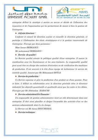 11
entreprise définit la stratégie à mettre en œuvre et décide de l’allocation des
ressources et de l’organisation qui lui permettront de mener à bien la gestion de
l’entreprise.
Adjoint directeur :
L’adjoint et conseil de direction assiste et conseille la direction générale, et
participe à l’élaboration des choix stratégiques et à la gestion transversale de
l’entreprise. S’occupe par deux personnes :
Mme hanae DERKAOUI ;
Mr mohammed DERKAOUI ;
Service de qualité :
Le Service qualité oriente la politique qualité d'une entreprise. Il assure la
coordination avec les fournisseurs et les sous-traitants. Le responsable qualité
peut aussi être en charge des contrats d'entretien ou de vérification des machines
de production. Il est souvent à la tête d'une équipe de techniciens: le service du
contrôle qualité. Assurer par Mr Mohammed BOTAA
Service de production :
Ce Service organise et gère la production d'un produit ou d'une gamme. Pour
ce faire, il définit en collaboration avec la direction générale et/ou le directeur
industriel les objectifs quantitatifs et qualitatifs ainsi que les coûts et les délais.
S’occuper par Mr Abdesslam HABACHI
Service administratif et financier :
Un responsable de gestion administrative tient un rôle déterminant dans une
entreprise. Il doit ainsi planifier et diriger l'ensemble des activités d'un ou des
secteurs administratifs dont il a la charge.
Le Service est Mr Azouz BOUCHEMAL
Service technique:
 