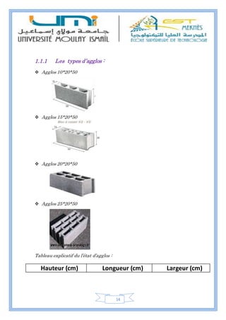 14
1.1.1 Les types d’agglos :
 Agglos 10*20*50
 Agglos 15*20*50
 Agglos 20*20*50
 Agglos 25*20*50
Tableau explicatif du l’état d’agglos :
Hauteur (cm) Longueur (cm) Largeur (cm)
 
