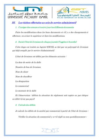 25
III. Les tâches effectuées au sein de service administratif
1. Corriger des erreurs et tenir à jour les différents documents
Faire les modifications dans les bons documents et s’il y a des changements à
effectuer, en aviser le supérieur et faire les modifications.
2. Saisir l’état de livraison de chaque journée (l’agglos et hourdis)
Cette étape est traitée au logiciel EXCEL se fait par un polycopié de livraison
qui déjà remplit par le service d’administratif.
L’état de livraison est défini par les éléments suivants :
La date de sortie de la dalle
Numéro de bon de livraison
Nom de client
Nom de chauffeur
La désignation
Le commercial
Le montant de la dalle
Et l’observation : définis la situation du règlement soit espèce ou par chèque
ou débit (n’est pas payé)
3. Calcule des débits
Je calcule les débits de la société par commercial à partir de l’état de livraison ;
Vérifier la situation du commercial y a-t-il réglé ou non quotidiennement ;
 