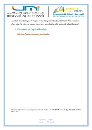 32
le futur, n’élimine pas le risque et n’a pas pour objectif prioritaire l’élaboration
d’un plan (le plan est moins important que l’action elle-même de planification).
2. Processus de la planification 4
Schéma du processus de planification
4 Voir cours d’initiation au management général du professeur Mr Ali BASTA, Mme Khadija BELMOUSS et Mme
Souad AILLI
 