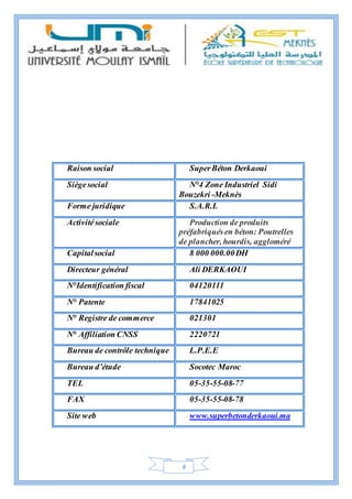 8
Raison social SuperBéton Derkaoui
Siègesocial N°4 Zone Industriel Sidi
Bouzekri -Meknès
Forme juridique S.A.R.L
Activitésociale Production de produits
préfabriquésen béton: Poutrelles
de plancher, hourdis, aggloméré
Capitalsocial 8 000 000.00DH
Directeur général Ali DERKAOUI
N°Identification fiscal 04120111
N° Patente 17841025
N° Registre de commerce 021301
N° Affiliation CNSS 2220721
Bureau de contrôle technique L.P.E.E
Bureau d’étude Socotec Maroc
TEL 05-35-55-08-77
FAX 05-35-55-08-78
Site web www.superbetonderkaoui.ma
 