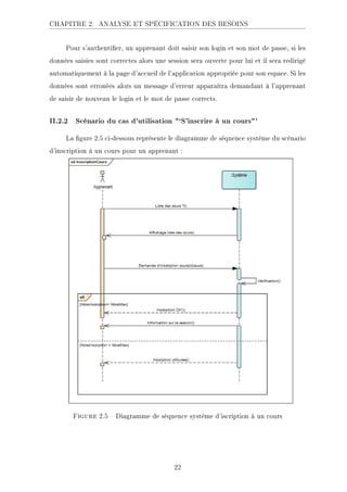 CHAPITRE 2. ANALYSE ET SPÉCIFICATION DES BESOINS
Pour s'authentier, un apprenant doit saisir son login et son mot de passe, si les
données saisies sont correctes alors une session sera ouverte pour lui et il sera redirigé
automatiquement à la page d'accueil de l'application appropriée pour son espace. Si les
données sont erronées alors un message d'erreur apparaîtra demandant à l'apprenant
de saisir de nouveau le login et le mot de passe corrects.
II.2.2 Scénario du cas d'utilisation `S'inscrire à un cours'
La gure 2.5 ci-dessous représente le diagramme de séquence système du scénario
d'inscription à un cours pour un apprenant :
Figure 2.5  Diagramme de séquence système d'iscription à un cours
22
 