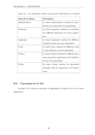 CHAPITRE 3. CONCEPTION
Table 3.1  Les principales classes conçues pour l'élaboration de ce modèle
Nom de la Classe Description
Administrateur La classe administrateur contient les infor-
mations du responsable de la plateforme.
Formateur La classe Formateur contient les coordonées
des diérents formateurs de notre applica-
tion.
Apprenant La classe Apprenant contient les diérents
étudiants inscrits sur notre plateforme.
Cours La table Cours contient les diérents cours
et quiz hébérgés sur notre plateforme.
Contact La classe Contact contient les diérents mes-
sages envoyés des apprenants pour l'adminis-
trateur de la plateforme.
Forum La classe Forum contient les discussions
échangées entre les apprenants et les forma-
teurs.
II.2 Conception de la Vue
La gure 3.11 ci-dessous représente le diagramme de classes de la vue de notre
application :
36
 