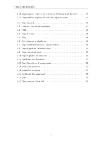 TABLE DES FIGURES
3.14 Diagramme de séquence du scénario de téléchargement du cours . . . . 41
3.15 Diagramme de séquence du scénario d'ajout du cours . . . . . . . . . . 42
4.1 Page d'accueil . . . . . . . . . . . . . . . . . . . . . . . . . . . . . . . . 46
4.2 Liste des cours sur la plateforme . . . . . . . . . . . . . . . . . . . . . . 47
4.3 FAQ . . . . . . . . . . . . . . . . . . . . . . . . . . . . . . . . . . . . . 47
4.4 Page de contact . . . . . . . . . . . . . . . . . . . . . . . . . . . . . . . 48
4.5 Blog . . . . . . . . . . . . . . . . . . . . . . . . . . . . . . . . . . . . . 48
4.6 Description de la plateforme . . . . . . . . . . . . . . . . . . . . . . . . 49
4.7 Page d'authentication de l'administrateur . . . . . . . . . . . . . . . . 49
4.8 Page de prol de l'administrateur . . . . . . . . . . . . . . . . . . . . . 50
4.9 Espace administrateur . . . . . . . . . . . . . . . . . . . . . . . . . . . 50
4.10 Page de prol d'un formateur . . . . . . . . . . . . . . . . . . . . . . . 51
4.11 Dashboard d'un formateur . . . . . . . . . . . . . . . . . . . . . . . . . 51
4.12 Page d'inscription d'un apprenant . . . . . . . . . . . . . . . . . . . . . 52
4.13 Prol d'un apprenant . . . . . . . . . . . . . . . . . . . . . . . . . . . . 52
4.14 Inscription aux cours . . . . . . . . . . . . . . . . . . . . . . . . . . . . 53
4.15 Dashboard d'un apprenant . . . . . . . . . . . . . . . . . . . . . . . . . 53
4.16 Quiz . . . . . . . . . . . . . . . . . . . . . . . . . . . . . . . . . . . . . 54
4.17 Diagramme de Gantt réel . . . . . . . . . . . . . . . . . . . . . . . . . 54
v
 