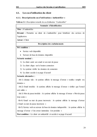 ISI Analyse des besoins et spécification BFI
24
4.1. Les cas d’utilisation du client
4.1.1. Descriptiondu cas d’utilisation« Authentifier »
Tableau 3.1 : Description textuelle du cas d'utilisation "s'authentifier"
Sommaire d’identification
Titre : S’authentifier
Résumé : Permettre au client de s’authentifier pour bénéficier des services de
l’application.
Acteur : Client
Description des enchainements
Pré condition :
 Service web disponible
 Serveur de base de données disponible
Scénario nominal :
1) Le client saisit son email et son mot de passe
2) Le client clique sur le bouton connexion
3) Le système vérifie les données de connexion
4) Le client accède à sa page d’accueil
Scénario alternative :
Alt-1) champs vide : le système affiche le message d’erreur « veuillez remplir vos
données »
Alt-2) Email invalide : le système affiche le message d’erreur « vérifier que l’email
soit valide »
Alt-3) Mot de passe invalide : le système affiche le message d’erreur « Mot de passe
trop coute »
Alt-4) Email ou mot de passe incorrecte : le système affiche le message d’erreur
« Email ou mot de passe incorrecte »
Alt-5) Service web ou serveur de base de données indisponible : le système affiche le
message d’erreur « Une erreur inattendue s'est produite »
Post condition : Le client est authentifié et accède à sa page d’accueil
 
