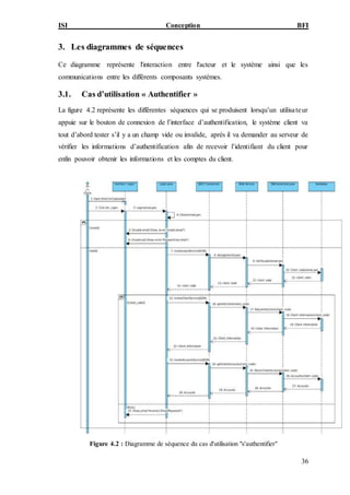 ISI Conception BFI
36
3. Les diagrammes de séquences
Ce diagramme représente l'interaction entre l'acteur et le système ainsi que les
communications entre les différents composants systèmes.
3.1. Cas d’utilisation « Authentifier »
La figure 4.2 représente les différentes séquences qui se produisent lorsqu’un utilisateur
appuie sur le bouton de connexion de l’interface d’authentification, le système client va
tout d’abord tester s’il y a un champ vide ou invalide, après il va demander au serveur de
vérifier les informations d’authentification afin de recevoir l’identifiant du client pour
enfin pouvoir obtenir les informations et les comptes du client.
Figure 4.2 : Diagramme de séquence du cas d'utilisation "s'authentifier"
 