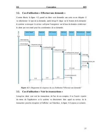 ISI Conception BFI
37
3.2. Cas d’utilisation « Effectuerune demande »
Comme illustre la figure 4.3, quand un client veut demander une carte ou un chéquier il
va sélectionner le type de sa demande, après lorsqu’il clique sur le bouton de la demande
le système va invoquer le service web pour l’enregistrer sur la base de données et informer
le client par son email pour les coordonnées de sa demande.
Figure 4.3 : Diagramme de séquence du cas d'utilisation "Effectuer une demande"
3.3. Cas d’utilisation « Voir les transactions »
Lorsqu’un client veut voir les transactions de l’un de ses comptes, il va l’ouvrir à partir
du menu de l’application et le système va directement faire appel au service de la
transaction pour les récupérer et l’afficher sur l’interface, la figure 4.4 expose ce scénario.
 