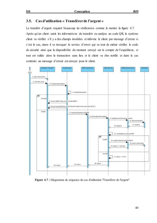 ISI Conception BFI
40
3.5. Cas d’utilisation « Transférerde l’argent »
Le transfert d’argent requiert beaucoup de vérification comme le montre la figure 4.7.
Après qu’un client saisit les informations du transfert ou analyse un code QR, le système
client va vérifier s’il y a des champs invalides et informe le client par message d’erreur si
c’est le cas, sinon il va invoquer le service d’envoi qui va tout de même vérifier le code
de sécurité ainsi que la disponibilité du montant envoyé sur le compte de l’expéditeur, si
tout est valide alors la transaction aura lieu et le client va être notifié et dans le cas
contraire un message d’erreur est envoyé pour le client.
Figure 4.7 : Diagramme de séquence du cas d'utilisation "Transférer de l'argent"
 