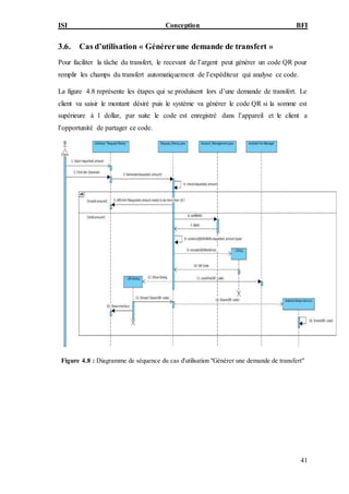 ISI Conception BFI
41
3.6. Cas d’utilisation « Générerune demande de transfert »
Pour faciliter la tâche du transfert, le recevant de l’argent peut générer un code QR pour
remplir les champs du transfert automatiquement de l’expéditeur qui analyse ce code.
La figure 4.8 représente les étapes qui se produisent lors d’une demande de transfert. Le
client va saisir le montant désiré puis le système va générer le code QR si la somme est
supérieure à 1 dollar, par suite le code est enregistré dans l’appareil et le client a
l’opportunité de partager ce code.
Figure 4.8 : Diagramme de séquence du cas d'utilisation "Générer une demande de transfert"
 