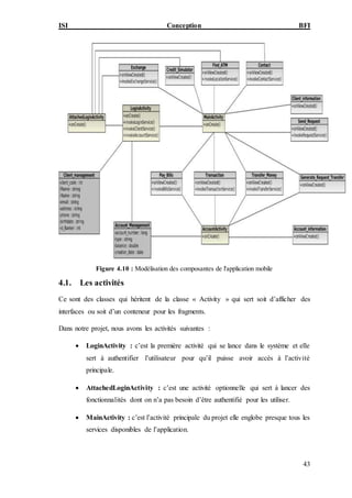 ISI Conception BFI
43
Figure 4.10 : Modélisation des composantes de l'application mobile
4.1. Les activités
Ce sont des classes qui héritent de la classe « Activity » qui sert soit d’afficher des
interfaces ou soit d’un conteneur pour les fragments.
Dans notre projet, nous avons les activités suivantes :
 LoginActivity : c’est la première activité qui se lance dans le système et elle
sert à authentifier l’utilisateur pour qu’il puisse avoir accès à l’activité
principale.
 AttachedLoginActivity : c’est une activité optionnelle qui sert à lancer des
fonctionnalités dont on n’a pas besoin d’être authentifié pour les utiliser.
 MainActivity : c’est l’activité principale du projet elle englobe presque tous les
services disponibles de l’application.
 