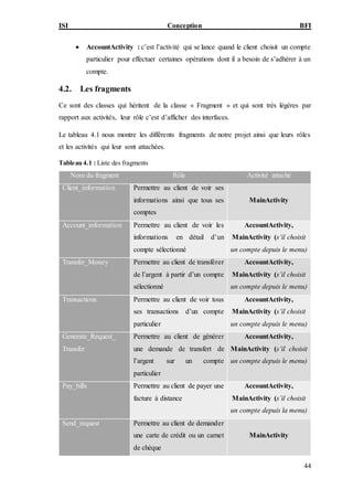 ISI Conception BFI
44
 AccountActivity : c’est l’activité qui se lance quand le client choisit un compte
particulier pour effectuer certaines opérations dont il a besoin de s’adhérer à un
compte.
4.2. Les fragments
Ce sont des classes qui héritent de la classe « Fragment » et qui sont très légères par
rapport aux activités, leur rôle c’est d’afficher des interfaces.
Le tableau 4.1 nous montre les différents fragments de notre projet ainsi que leurs rôles
et les activités qui leur sont attachées.
Tableau 4.1 : Liste des fragments
Nom du fragment Rôle Activité attaché
Client_information Permettre au client de voir ses
informations ainsi que tous ses
comptes
MainActivity
Account_information Permettre au client de voir les
informations en détail d’un
compte sélectionné
AccountActivity,
MainActivity (s’il choisit
un compte depuis le menu)
Transfer_Money Permettre au client de transférer
de l’argent à partir d’un compte
sélectionné
AccountActivity,
MainActivity (s’il choisit
un compte depuis le menu)
Transactions Permettre au client de voir tous
ses transactions d’un compte
particulier
AccountActivity,
MainActivity (s’il choisit
un compte depuis le menu)
Generate_Request_
Transfer
Permettre au client de générer
une demande de transfert de
l’argent sur un compte
particulier
AccountActivity,
MainActivity (s’il choisit
un compte depuis le menu)
Pay_bills Permettre au client de payer une
facture à distance
AccountActivity,
MainActivity (s’il choisit
un compte depuis la menu)
Send_request Permettre au client de demander
une carte de crédit ou un carnet
de chèque
MainActivity
 