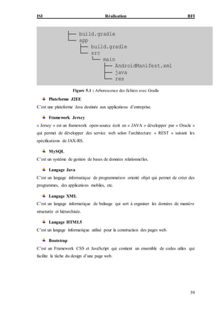 ISI Réalisation BFI
59
Figure 5.1 : Arborescence des fichiers avec Gradle
Plateforme J2EE
C’est une plateforme Java destinée aux applications d’entreprise.
Framework Jersey
« Jersey » est un framework open-source écrit en « JAVA » développer par « Oracle »
qui permet de développer des service web selon l’architecture « REST » suivant les
spécifications de JAX-RS.
MySQL
C’est un système de gestion de bases de données relationnelles.
Langage Java
C’est un langage informatique de programmation orienté objet qui permet de créer des
programmes, des applications mobiles, etc.
Langage XML
C’est un langage informatique de balisage qui sert à organiser les données de manière
structurée et hiérarchisée.
Langage HTML5
C’est un langage informatique utilisé pour la construction des pages web.
Bootstrap
C’est un Framework CSS et JavaScript qui contient un ensemble de codes utiles qui
facilite la tâche du design d’une page web.
 