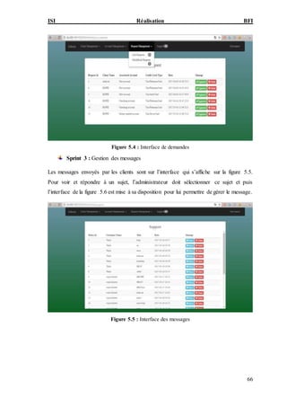 ISI Réalisation BFI
66
Figure 5.4 : Interface de demandes
Sprint 3 : Gestion des messages
Les messages envoyés par les clients sont sur l’interface qui s’affiche sur la figure 5.5.
Pour voir et répondre à un sujet, l’administrateur doit sélectionner ce sujet et puis
l’interface de la figure 5.6 est mise à sa disposition pour lui permettre de gérer le message.
Figure 5.5 : Interface des messages
 