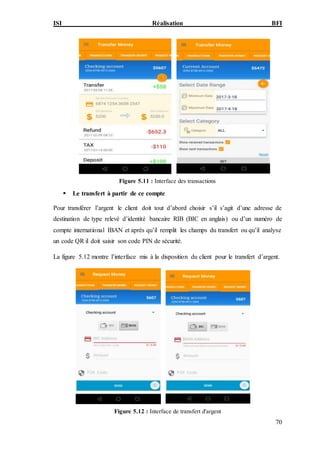 ISI Réalisation BFI
70
Figure 5.11 : Interface des transactions
 Le transfert à partir de ce compte
Pour transférer l’argent le client doit tout d’abord choisir s’il s’agit d’une adresse de
destination de type relevé d’identité bancaire RIB (BIC en anglais) ou d’un numéro de
compte international IBAN et après qu’il remplit les champs du transfert ou qu’il analyse
un code QR il doit saisir son code PIN de sécurité.
La figure 5.12 montre l’interface mis à la disposition du client pour le transfert d’argent.
Figure 5.12 : Interface de transfert d'argent
 