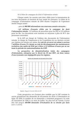 - 41 -
b) Le bilan des campagnes du droit à l’information retraite
Chaque année, les assurés sont donc ciblés pour la transmission de
ces trois documents en fonction de leur année de naissance. Le bilan de la
campagne d’information retraite de 2016 illustre l’ampleur de l’opération
menée chaque année :
- près de 880 000 informations aux nouveaux assurés envoyées ;
- 6,2 millions d’assurés ciblés par la campagne du droit
l’information retraite : 2,3 millions de personnes pour les EIG et 3,9 millions
pour les Ris. Les documents sont transmis en moyenne à plus de 90 % des
personnes concernées.
Si le GIP est chargé de l’édition des documents de l’information
retraite, la charge de l’impression et de l’expédition de ces derniers revient
aux régimes de retraite eux même. Le coût de cet envoi est estimé à environ
7 millions d’euros. Il s’ajoute au coût de développement des maintenances
évolutives des outils du DAI qui s’élève à 2,5 millions d’euros par an sur
toute la période de contractualisation du COP.
La perspective de dématérialisation totale des campagnes
d’information, entreprise par le décret du 10 mai 2017, est donc source
d’une économie non négligeable pour les régimes.
Source : Rapport d’activité 2016 du GIP
Cette perspective est d’autant plus crédible que le GIP constate le
succès grandissant des demandes de documents du droit à l’information en
ligne. En 2016, le nombre de ces demandes a fortement progressé à la suite
du lancement de l’EIG/e au mois de juillet. Au plus fort de l’année, il peut
être fait jusqu’à 450 000 demandes d’évaluation de sa retraite par mois
(voir ci-contre).
 
