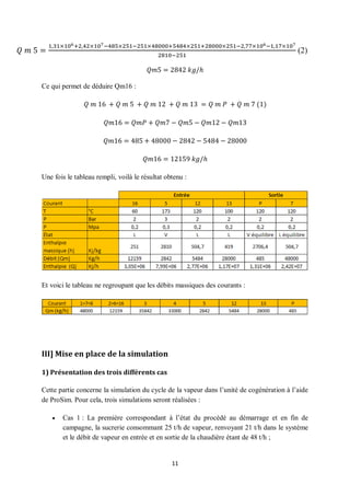 11
𝑄 𝑚 5 =
1,31×106+2,42×107−485×251−251×48000+5484×251+28000×251−2,77×106−1,17×107
2810−251
(2)
𝑄𝑚5 = 2842 𝑘𝑔/ℎ
Ce qui permet de déduire Qm16 :
𝑄 𝑚 16 + 𝑄 𝑚 5 + 𝑄 𝑚 12 + 𝑄 𝑚 13 = 𝑄 𝑚 𝑃 + 𝑄 𝑚 7 (1)
𝑄𝑚16 = 𝑄𝑚𝑃 + 𝑄𝑚7 − 𝑄𝑚5 − 𝑄𝑚12 − 𝑄𝑚13
𝑄𝑚16 = 485 + 48000 − 2842 − 5484 − 28000
𝑄𝑚16 = 12159 𝑘𝑔/ℎ
Une fois le tableau rempli, voilà le résultat obtenu :
Et voici le tableau ne regroupant que les débits massiques des courants :
III] Mise en place de la simulation
1) Présentation des trois différents cas
Cette partie concerne la simulation du cycle de la vapeur dans l’unité de cogénération à l’aide
de ProSim. Pour cela, trois simulations seront réalisées :
 Cas 1 : La première correspondant à l’état du procédé au démarrage et en fin de
campagne, la sucrerie consommant 25 t/h de vapeur, renvoyant 21 t/h dans le système
et le débit de vapeur en entrée et en sortie de la chaudière étant de 48 t/h ;
 