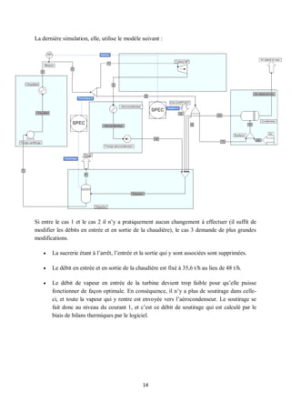 14
La dernière simulation, elle, utilise le modèle suivant :
Si entre le cas 1 et le cas 2 il n’y a pratiquement aucun changement à effectuer (il suffit de
modifier les débits en entrée et en sortie de la chaudière), le cas 3 demande de plus grandes
modifications.
 La sucrerie étant à l’arrêt, l’entrée et la sortie qui y sont associées sont supprimées.
 Le débit en entrée et en sortie de la chaudière est fixé à 35,6 t/h au lieu de 48 t/h.
 Le débit de vapeur en entrée de la turbine devient trop faible pour qu’elle puisse
fonctionner de façon optimale. En conséquence, il n’y a plus de soutirage dans celle-
ci, et toute la vapeur qui y rentre est envoyée vers l’aérocondenseur. Le soutirage se
fait donc au niveau du courant 1, et c’est ce débit de soutirage qui est calculé par le
biais de bilans thermiques par le logiciel.
 