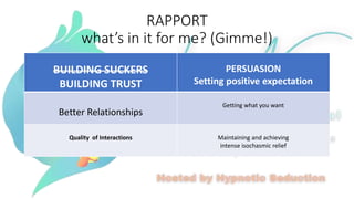 RAPPORT
what’s in it for me? (Gimme!)
BUILDING SUCKERS
BUILDING TRUST
PERSUASION
Setting positive expectation
Better Relationships
Getting what you want
Quality of Interactions Maintaining and achieving
intense isochasmic relief
 