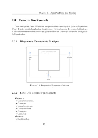 Chapiter 2 : Spécifications des besoins
2.3 Besoins Fonctionnels
Dans cette partie, nous définissons les spécifications des exigences qui sont le point de
départ de notre projet, l’application fournit des services en fonction des profils d’utilisateurs
et des différents traitements nécessaires pour effectuer les tâches qui assureront les objectifs
de l’application.
2.3.1 Diagramme De contexte Statique
Figure 2.1: Diagramme De contexte Statique
2.3.2 Liste Des Besoins Fonctionnels
Visiteur :
• Consulter membre.
• Consulter .
• Consulter service.
• Consulter client.
• Consulter .
• Contacter.
Membre :
• S’authentifier.
27
 