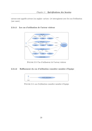 Chapiter 2 : Spécifications des besoins
sateurs sont appelés acteurs (en anglais actors )et interagissent avec les cas d’utilisation
(use cases).
2.3.4.1 Les cas d’utilisation de l’acteur visiteur
Figure 2.3: Cas d’utilisateur de l’acteur visiteur
2.3.4.2 Raffinement du cas d’utilisation consulter membre d’équipe
Figure 2.4: cas d’utilisation consulter membre d’équipe
29
 