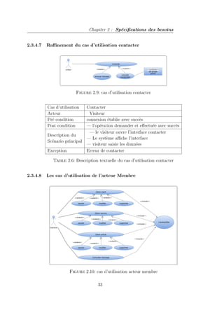 Chapiter 2 : Spécifications des besoins
2.3.4.7 Raffinement du cas d’utilisation contacter
Figure 2.9: cas d’utilisation contacter
Cas d’utilisation Contacter
Acteur Visiteur
Pré condition connexion établie avec succès
Post condition — l’opération demander et effectuée avec succès
Description du
Scénario principal
— le visiteur ouvre l’interface contacter
— Le système affiche l’interface
— visiteur saisie les données
Exception Erreur de contacter
Table 2.6: Description textuelle du cas d’utilisation contacter
2.3.4.8 Les cas d’utilisation de l’acteur Membre
Figure 2.10: cas d’utilisation acteur membre
33
 