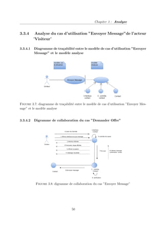 Chapiter 3 : Analyse
3.3.4 Analyse du cas d’utilisation ”Envoyer Message”de l’acteur
’Visiteur’
3.3.4.1 Diagramme de traçabilité entre le modèle de cas d’utilisation ”Envoyer
Message” et le modèle analyse
Figure 3.7: diagramme de traçabilité entre le modèle de cas d’utilisation ”Envoyer Mes-
sage” et le modèle analyse
3.3.4.2 Digramme de collaboration du cas ”Demander Offre”
Figure 3.8: digramme de collaboration du cas ”Envoyer Message”
50
 