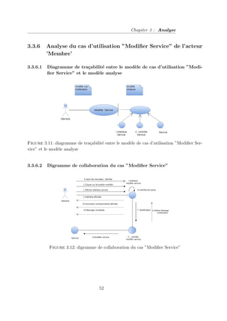 Chapiter 3 : Analyse
3.3.6 Analyse du cas d’utilisation ”Modifier Service” de l’acteur
’Membre’
3.3.6.1 Diagramme de traçabilité entre le modèle de cas d’utilisation ”Modi-
fier Service” et le modèle analyse
Figure 3.11: diagramme de traçabilité entre le modèle de cas d’utilisation ”Modifier Ser-
vice” et le modèle analyse
3.3.6.2 Digramme de collaboration du cas ”Modifier Service”
Figure 3.12: digramme de collaboration du cas ”Modifier Service”
52
 