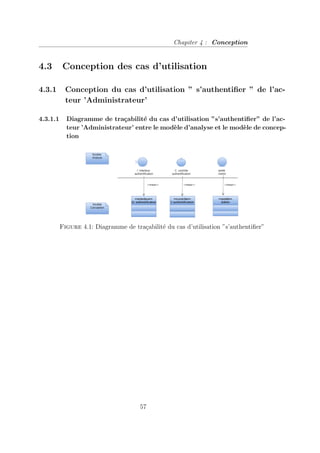 Chapiter 4 : Conception
4.3 Conception des cas d’utilisation
4.3.1 Conception du cas d’utilisation ” s’authentifier ” de l’ac-
teur ’Administrateur’
4.3.1.1 Diagramme de traçabilité du cas d’utilisation ”s’authentifier” de l’ac-
teur ’Administrateur’ entre le modèle d’analyse et le modèle de concep-
tion
Figure 4.1: Diagramme de traçabilité du cas d’utilisation ”s’authentifier”
57
 