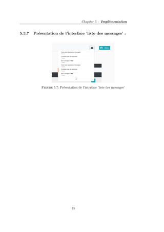 Chapiter 5 : Implémentation
5.3.7 Présentation de l’interface ’liste des messages’ :
Figure 5.7: Présentation de l’interface ’liste des messages’
75
 
