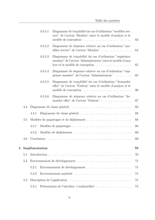 Table des matières
4.3.5.1 Diagramme de traçabilité du cas d’utilisation ”modifier ser-
vice” de l’acteur ’Membre’ entre le modèle d’analyse et le
modèle de conception . . . . . . . . . . . . . . . . . . . . 63
4.3.5.2 Diagramme de séquence relative au cas d’utilisation ”mo-
difier service” de l’acteur ’Membre’ . . . . . . . . . . . . . 64
4.3.5.3 Diagramme de traçabilité du cas d’utilisation ”supprimer
membre” de l’acteur ’Administrateur’ entre le modèle d’ana-
lyse et le modèle de conception . . . . . . . . . . . . . . . 65
4.3.5.4 Diagramme de séquence relative au cas d’utilisation ”sup-
primer membre” de l’acteur ’Administrateur’ . . . . . . . 65
4.3.5.5 Diagramme de traçabilité du cas d’utilisation ”demander
offre” de l’acteur ’Visiteur’ entre le modèle d’analyse et le
modèle de conception . . . . . . . . . . . . . . . . . . . . 66
4.3.5.6 Diagramme de séquence relative au cas d’utilisation ”de-
mander offre” de l’acteur ’Visiteur’ . . . . . . . . . . . . . 67
4.4 Diagramme de classe général . . . . . . . . . . . . . . . . . . . . . . . . . 68
4.4.1 Diagramme de classe général . . . . . . . . . . . . . . . . . . . . . . 68
4.5 Modèles de paquetages et de déploiement . . . . . . . . . . . . . . . . . . . 68
4.5.1 Modèles de paquetages . . . . . . . . . . . . . . . . . . . . . . . . . 68
4.5.2 Modèles de déploiement . . . . . . . . . . . . . . . . . . . . . . . . 69
4.6 Conclusion . . . . . . . . . . . . . . . . . . . . . . . . . . . . . . . . . . . . 69
5 Implémentation 70
5.1 Introduction . . . . . . . . . . . . . . . . . . . . . . . . . . . . . . . . . . . 70
5.2 Environnement de développement . . . . . . . . . . . . . . . . . . . . . . . 71
5.2.1 Environnement de développement . . . . . . . . . . . . . . . . . . . 71
5.2.2 Environnement matériel . . . . . . . . . . . . . . . . . . . . . . . . 71
5.3 Description de l’application . . . . . . . . . . . . . . . . . . . . . . . . . . 71
5.3.1 Présentation de l’interface ’s’authentifier’ : . . . . . . . . . . . . . . 72
8
 