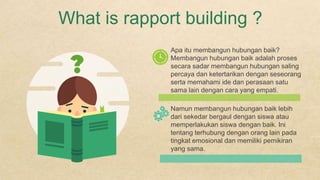 Materi Membina hubungan baik dengan konseli | PPTX