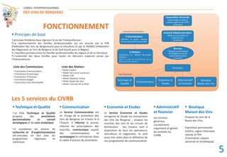 CONSEIL INTERPROFESSIONNEL
DES VINS DE BERGERAC
ƒ Principes de base
Liste des Commissions
‡ Commission Communication
‡ Commission Economique
‡ Commission Technique
‡ Commission Budget
‡ Commission Suivi Aval Qualité
Liste des Ateliers
‡ Atelier Export
‡ Atelier GD Grande Distribution
‡ Atelier CHR
‡ Atelier Relations Presse
‡ Atelier Route des Vins
‡ Atelier Consulat de la Vinée
Les 5 services du CIVRB
FONCTIONNEMENT
3 principes fondamentaux régissent la vie de l’interprofession :
ƒ La représentativité des familles professionnelles qui est assurée par la FVB
[Fédération des Vins du Bergeracois] pour la viticulture et par la FNVBSO [Fédération
des Négociants en Vins de Bergerac et du Sud-Ouest] pour le Négoce.
ƒ L’équilibre paritaire entre les familles professionnelles du négoce et de la viticulture.
ƒ L’unanimité des deux familles pour toutes les décisions majeures prises par
l’Interprofession.
ƒ Technique et Qualité
‡ Le Pôle Technique et Qualité
propose des prestations
personnalisées de conseil
œnologique et de suivi analytique.
‡ Il coordonne les actions de
recherche et d’expérimentations
viti-vinicoles, en lien avec les
programmes régionaux et
nationaux.
ƒ Communication
Le Service Communication est
en charge de la promotion des
Vins de Bergerac en France et à
l’Export. Il informe la presse,
informe les prescripteurs des
marchés, communique auprès
des consommateurs et
accompagne les entreprises dans
le cadre d’actions de promotion.
ƒ Economie et Etudes
Le Service Economie et Etudes
enregistre et étudie les transactions
des vins de Bergerac ; analyse les
marchés des vins et les circuits de
distribution. Ses travaux sont à
disposition de tous les opérateurs,
viticulteurs et négociants. Ils sont
aussi très utiles dans la définition de
nos programmes de communication.
ƒ Administratif
et financier
Les services
généraux
coordonnent,
organisent et gèrent
les activités du
CIVRB.
ƒ Boutique
Maison des Vins
Propose les vins de la
Route des Vins.
Exposition permanente
(cloître, vague historique,
caveau et film
d’animation, espace
sensoriel et vinothèque).e).
5
 