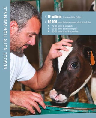 NEGOCENUTRITIONANIMALE
w 19 millions d’euros de chiffre d’affaires
w 80 000tonnes d’aliments commercialisés et livrés dont
bb 40 000 tonnes de coproduits
bb 20 000 tonnes d’aliments composés
bb 20 000 tonnes de matières premières
 