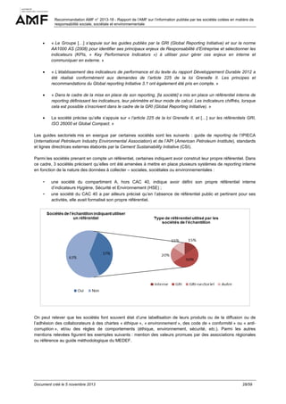 Recommandation AMF n° 2013-18 - Rapport de l’AMF sur l’information publiée par les sociétés cotées en matière de
responsabilité sociale, sociétale et environnementale

•

« Le Groupe […] s’appuie sur les guides publiés par la GRI (Global Reporting Initiative) et sur la norme
AA1000 AS (2008) pour identifier ses principaux enjeux de Responsabilité d’Entreprise et sélectionner les
indicateurs (KPIs, « Key Performance Indicators ») à utiliser pour gérer ces enjeux en interne et
communiquer en externe. »

•

« L’établissement des indicateurs de performance et du texte du rapport Développement Durable 2012 a
été réalisé conformément aux demandes de l’article 225 de la loi Grenelle II. Les principes et
recommandations du Global reporting Initiative 3.1 ont également été pris en compte. »

•

« Dans le cadre de la mise en place de son reporting, [la société] a mis en place un référentiel interne de
reporting définissant les indicateurs, leur périmètre et leur mode de calcul. Les indicateurs chiffrés, lorsque
cela est possible s’inscrivent dans le cadre de la GRI (Global Reporting Initiative). »

•

La société précise qu’elle s’appuie sur « l’article 225 de la loi Grenelle II, et […] sur les référentiels GRI,
ISO 26000 et Global Compact. »

Les guides sectoriels mis en exergue par certaines sociétés sont les suivants : guide de reporting de l’IPIECA
(International Petroleum Industry Environmental Association) et de l’API (American Petroleum Institute), standards
et lignes directrices externes élaborés par la Cement Sustainability Initiative (CSI).
Parmi les sociétés prenant en compte un référentiel, certaines indiquent avoir construit leur propre référentiel. Dans
ce cadre, 3 sociétés précisent qu’elles ont été amenées à mettre en place plusieurs systèmes de reporting interne
en fonction de la nature des données à collecter – sociales, sociétales ou environnementales :

-

une société du compartiment A, hors CAC 40, indique avoir défini son propre référentiel interne
d’indicateurs Hygiène, Sécurité et Environnement (HSE) ;
une société du CAC 40 a par ailleurs précisé qu’en l’absence de référentiel public et pertinent pour ses
activités, elle avait formalisé son propre référentiel.

On peut relever que les sociétés font souvent état d’une labellisation de leurs produits ou de la diffusion ou de
l’adhésion des collaborateurs à des chartes « éthique », « environnement », des code de « conformité » ou « anticorruption », et/ou des règles de comportements (éthique, environnement, sécurité, etc.). Parmi les autres
mentions relevées figurent les exemples suivants : mention des valeurs promues par des associations régionales
ou référence au guide méthodologique du MEDEF.

Document créé le 5 novembre 2013

28/59

 