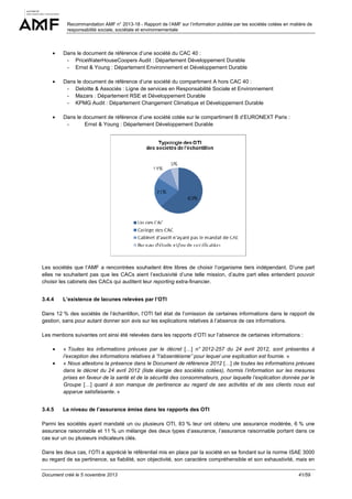 Recommandation AMF n° 2013-18 - Rapport de l’AMF sur l’information publiée par les sociétés cotées en matière de
responsabilité sociale, sociétale et environnementale

•

Dans le document de référence d’une société du CAC 40 :
- PriceWaterHouseCoopers Audit : Département Développement Durable
- Ernst & Young : Département Environnement et Développement Durable

•

Dans le document de référence d’une société du compartiment A hors CAC 40 :
- Deloitte & Associés : Ligne de services en Responsabilité Sociale et Environnement
- Mazars : Département RSE et Développement Durable
- KPMG Audit : Département Changement Climatique et Développement Durable

•

Dans le document de référence d’une société cotée sur le compartiment B d’EURONEXT Paris :
Ernst & Young : Département Développement Durable

Les sociétés que l’AMF a rencontrées souhaitent être libres de choisir l’organisme tiers indépendant. D’une part
elles ne souhaitent pas que les CACs aient l’exclusivité d’une telle mission, d’autre part elles entendent pouvoir
choisir les cabinets des CACs qui auditent leur reporting extra-financier.
3.4.4

L’existence de lacunes relevées par l’OTI

Dans 12 % des sociétés de l’échantillon, l’OTI fait état de l’omission de certaines informations dans le rapport de
gestion, sans pour autant donner son avis sur les explications relatives à l’absence de ces informations.
Les mentions suivantes ont ainsi été relevées dans les rapports d’OTI sur l’absence de certaines informations :
•
•

3.4.5

« Toutes les informations prévues par le décret […] n° 2012-257 du 24 avril 2012, sont présentes à
l’exception des informations relatives à “l’absentéisme” pour lequel une explication est fournie. »
« Nous attestons la présence dans le Document de référence 2012 […] de toutes les informations prévues
dans le décret du 24 avril 2012 (liste élargie des sociétés cotées), hormis l’information sur les mesures
prises en faveur de la santé et de la sécurité des consommateurs, pour laquelle l’explication donnée par le
Groupe […] quant à son manque de pertinence au regard de ses activités et de ses clients nous est
apparue satisfaisante. »
Le niveau de l’assurance émise dans les rapports des OTI

Parmi les sociétés ayant mandaté un ou plusieurs OTI, 83 % leur ont obtenu une assurance modérée, 6 % une
assurance raisonnable et 11 % un mélange des deux types d’assurance, l’assurance raisonnable portant dans ce
cas sur un ou plusieurs indicateurs clés.
Dans les deux cas, l’OTI a apprécié le référentiel mis en place par la société en se fondant sur la norme ISAE 3000
au regard de sa pertinence, sa fiabilité, son objectivité, son caractère compréhensible et son exhaustivité, mais en
Document créé le 5 novembre 2013

41/59

 