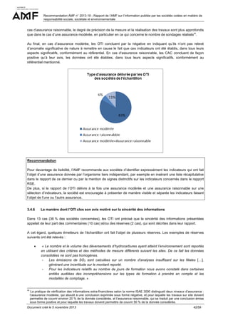 Recommandation AMF n° 2013-18 - Rapport de l’AMF sur l’information publiée par les sociétés cotées en matière de
responsabilité sociale, sociétale et environnementale

cas d’assurance raisonnable, le degré de précision de la mesure et la réalisation des travaux sont plus approfondis
que dans le cas d’une assurance modérée, en particulier en ce qui concerne le nombre de sondages réalisés45.
Au final, en cas d’assurance modérée, les OTI concluent par la négative en indiquant qu’ils n’ont pas relevé
d’anomalie significative de nature à remettre en cause le fait que ces indicateurs ont été établis, dans tous leurs
aspects significatifs, conformément au référentiel. En cas d’assurance raisonnable, les CAC concluent de façon
positive qu’à leur avis, les données ont été établies, dans tous leurs aspects significatifs, conformément au
référentiel mentionné.

Recommandation
Pour davantage de lisibilité, l’AMF recommande aux sociétés d’identifier expressément les indicateurs qui ont fait
l’objet d’une assurance donnée par l’organisme tiers indépendant, par exemple en insérant une liste récapitulative
dans le rapport de ce dernier ou par la mention de signes distinctifs sur les indicateurs concernés dans le rapport
RSE.
De plus, si le rapport de l’OTI délivre à la fois une assurance modérée et une assurance raisonnable sur une
sélection d’indicateurs, la société est encouragée à présenter de manière visible et séparée les indicateurs faisant
l’objet de l’une ou l’autre assurance.

3.4.6

La manière dont l’OTI clos son avis motivé sur la sincérité des informations

Dans 13 cas (36 % des sociétés concernées), les OTI ont précisé que la sincérité des informations présentées
appelait de leur part des commentaires (10 cas) et/ou des réserves (2 cas), qui sont décrites dans leur rapport.
A cet égard, quelques émetteurs de l’échantillon ont fait l’objet de plusieurs réserves. Les exemples de réserves
suivants ont été relevés :
•

45

« Le nombre et le volume des déversements d’hydrocarbures ayant atteint l’environnement sont reportés
en utilisant des critères et des méthodes de mesure différents suivant les sites. De ce fait les données
consolidées ne sont pas homogènes.
Les émissions de SO2 sont calculées sur un nombre d’analyses insuffisant sur les filiales […],
générant une incertitude sur le montant reporté.
Pour les indicateurs relatifs au nombre de jours de formation nous avons constaté dans certaines
entités auditées des incompréhensions sur les types de formation à prendre en compte et les
modalités de comptage. »

La pratique de vérification des informations extra-financières selon la norme ISAE 3000 distinguait deux niveaux d’assurance :
l’assurance modérée, qui aboutit à une conclusion exprimée sous forme négative, et pour laquelle les travaux sur site doivent
permettre de couvrir environ 20 % de la donnée considérée, et l’assurance raisonnable, qui se traduit par une conclusion émise
sous forme positive et pour laquelle les travaux doivent permettre de couvrir 50 % de la donnée considérée.

Document créé le 5 novembre 2013

42/59

 
