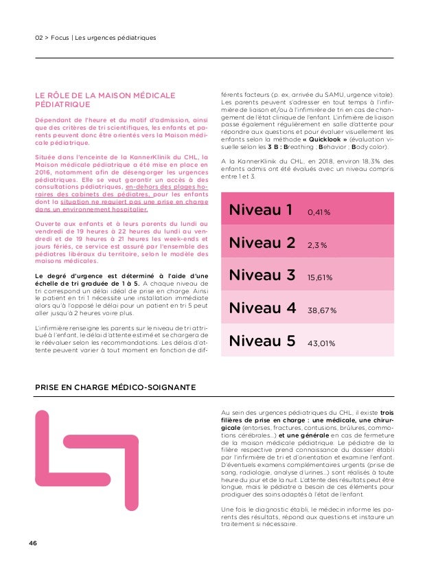 Rapport Annuel Chl 2018