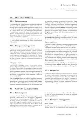 Rapport de gestion du Conseil d’administration
Groupe Christian Dior

2.2.

VINS ET SPIRITUEUX

2.2.1. Faits marquants
Le groupe d’activités Vins et Spiritueux enregistre sur la période
du 1er mai au 30 juin 2013 des ventes de 541 millions d’euros,
en baisse de 4 % à taux de change courants et en hausse de 1 %
à taux de change et périmètre comparables par rapport à la période
du 1er mai au 30 juin 2012. Cette performance est réalisée grâce
à une politique soutenue de hausse de prix conforme à la
stratégie de valeur poursuivie. La demande est toujours très
dynamique en Asie. La Chine reste le deuxième marché du
groupe d’activités Vins et Spiritueux.
Le résultat opérationnel courant s’élève à 134 millions d’euros.
Le taux de marge opérationnelle sur ventes de cette activité
s’élève à 25 %.

2.2.2. Principaux développements
Dans un environnement marqué par une bonne dynamique en
Asie mais un marché contrasté en Europe, le groupe d’activités
Vins et Spiritueux réalise de bonnes performances et continue
d’illustrer les axes de sa stratégie de valeur : fermeté des prix et
montée en gamme du mix produits. La dynamique des Maisons
est servie par le réseau de distribution à la fois puissant et réactif
de Moët Hennessy et par des investissements soutenus en
communication.

Champagnes et vins
Les ventes de champagne et vins s’élèvent à 260 millions
d’euros, dégageant un résultat opérationnel courant de
62 millions d’euros. L’activité champagne témoigne en Europe
d’une bonne résistance dans un environnement économique
difficile. La demande soutenue dont bénéficient les marques du
Groupe dans les marchés asiatiques et aux États-Unis a permis
de maintenir les volumes à un niveau comparable à celui de la
période mai-juin 2012.
Moët & Chandon consolide son leadership mondial en maintenant
sa stratégie de valeur sur ses marchés historiques et en
poursuivant ses avancées dans les pays émergents. Dom Pérignon,
dont le Rosé millésimé 2002, lancé en janvier, connaît un très
fort succès commercial, a présenté en mai son Millésime 2004

2.3.

au cours d’un événement exceptionnel à Hautvillers. Veuve
Clicquot accélère son développement en Asie et continue de
conjuguer innovation et partenariats prestigieux, notamment
avec Joël Robuchon dont tous les restaurants dans le monde
mettront la marque à l’honneur. Ruinart poursuit son expansion
internationale et renforce son image au travers de manifestations
soulignant son engagement dans le monde de l’art contemporain.
Krug fait preuve d’une belle dynamique au Japon et en
Asie-Pacifique.
Les vins premium pétillants et tranquilles regroupés au sein
d’Estates & Wines réalisent de solides performances. Les projets
d’exploitations viticoles en Chine et en Inde sont en bonne voie.

Cognac et spiritueux
Les ventes de cognac et spiritueux s’élèvent à 281 millions d’euros,
dégageant un résultat opérationnel courant de 73 millions d’euros.
Les volumes de cognac sont en ligne avec 2012 sur la période.
Dans la conjoncture actuelle, la puissance de la marque Hennessy
est un atout essentiel de la Maison, au même titre que la diversité
géographique de ses ventes qui permet de déployer efficacement
ses volumes au profit des régions les plus dynamiques. La
marque poursuit sa solide progression aux États-Unis en volume
et en valeur. En Chine, Hennessy compense l’impact des mesures
gouvernementales par un fort dynamisme commercial dans le
monde de la nuit et de la restauration.
Les whiskies Glenmorangie et Ardbeg, la vodka Belvedere et
le spiritueux chinois Wenjun renforcent leur notoriété et
connaissent des croissances soutenues sur leurs marchés respectifs.

2.2.3. Perspectives
Les Maisons de Vins et Spiritueux maintiendront leur stratégie
de valeur et leur politique d’innovation, et continueront de
renforcer leur rayonnement mondial. Avec pour ambition de
consolider leurs positions sur leurs marchés historiques et
d’accentuer leurs avancées dans les marchés émergents, leurs
investissements cibleront les régions et segments de marché
offrant les meilleures opportunités de croissance.

MODE ET MAROQUINERIE

2.3.1. Faits marquants
Le groupe d’activités Mode et Maroquinerie enregistre, sur la
période du 1er mai au 30 juin 2013, des ventes de 1 600 millions
d’euros, soit une croissance organique de 8 % et de 3 % à taux
de change courants par rapport à la période du 1er mai au
30 juin 2012. La performance de ce groupe d’activités profite de
celle de Louis Vuitton. Céline, Givenchy, Berluti, Kenzo, Fendi
et Donna Karan confirment leur potentiel et réalisent sur la
période des croissances organiques à deux chiffres.

Le résultat opérationnel courant s’élève à 517 millions d’euros.
Le taux de marge opérationnelle sur ventes de ce groupe
d’activités s’établit à 32 %.

2.3.2. Principaux développements
Louis Vuitton
Louis Vuitton poursuit son avancée et la mise en œuvre de sa
stratégie fondée sur une créativité sans cesse renouvelée, une

Rapport annuel au 30 juin 2013

11

 